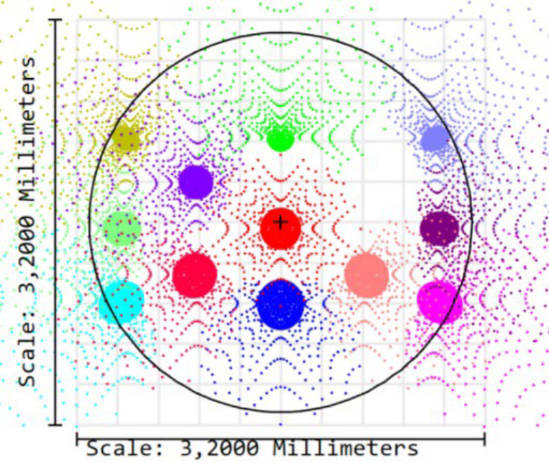 CD6_Disseny